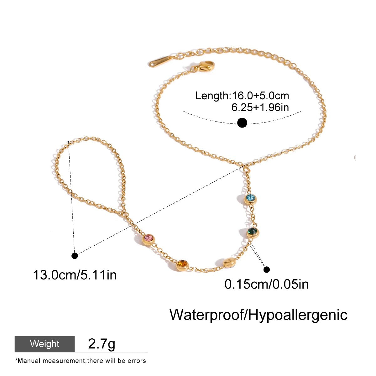 Sasyra
